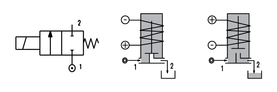 Schema di funzionamento R2IH NC